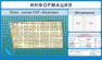 Стенд Карта СНТ, информация, объявления